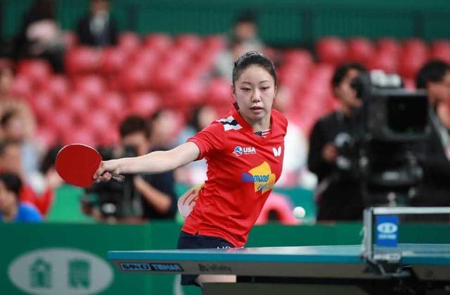 其技術和比 其技術和比