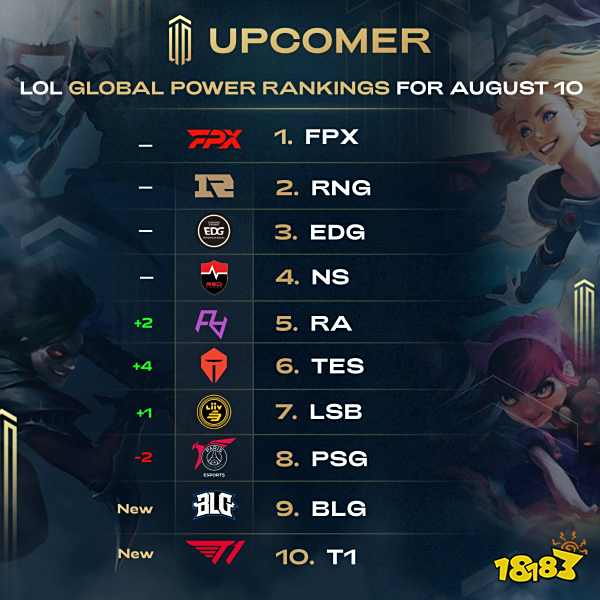 普通玩家的 普通玩家的