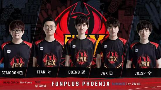 以较低前期 以较低前期