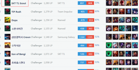 后期拉扯 后期拉扯