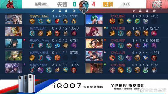 边后卫内收 边后卫内收