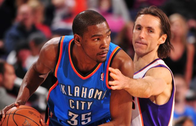 玩家画像 玩家画像