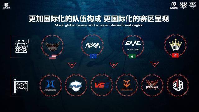 队争冠拼图 队争冠拼图