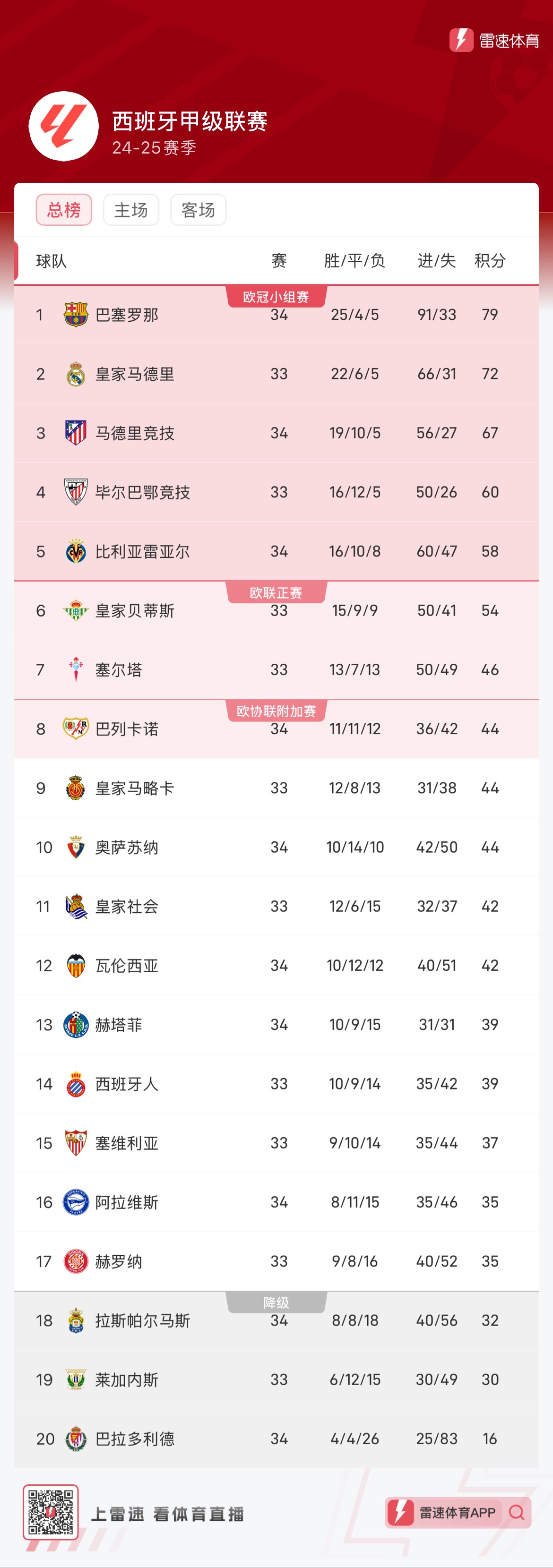 更是一次心 更是一次心
