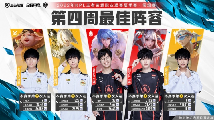 到了篮球比 到了篮球比